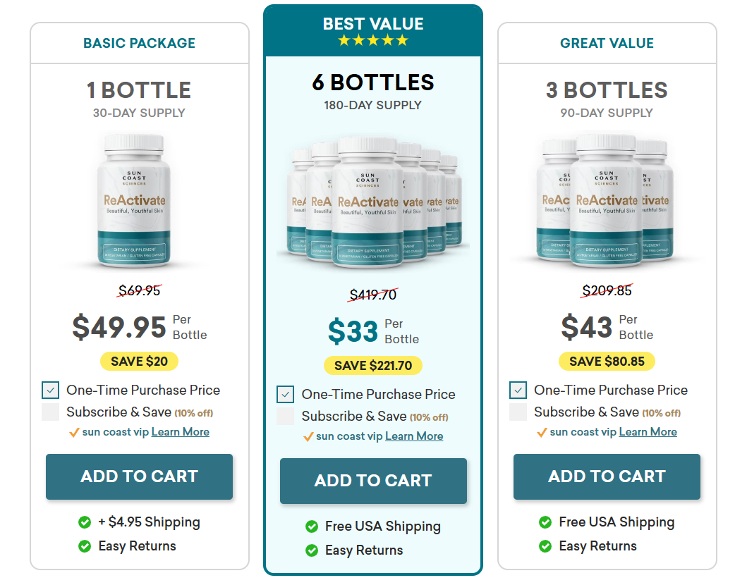 ReActivate Skincare Buy Now