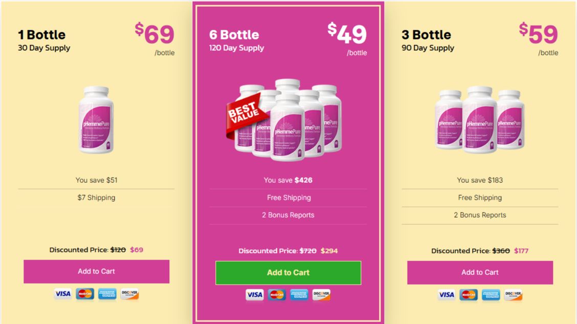 pHemme Pure Pricing
