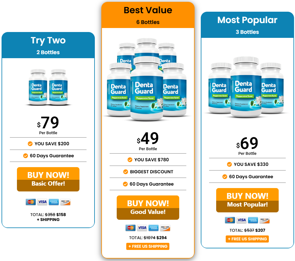 DentaGuard Pricing