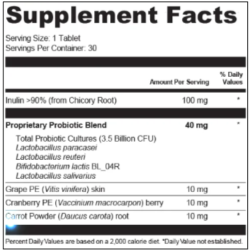DentaGuard Supplement facts