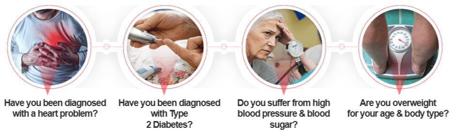 GlucoRegulate Blood Balance