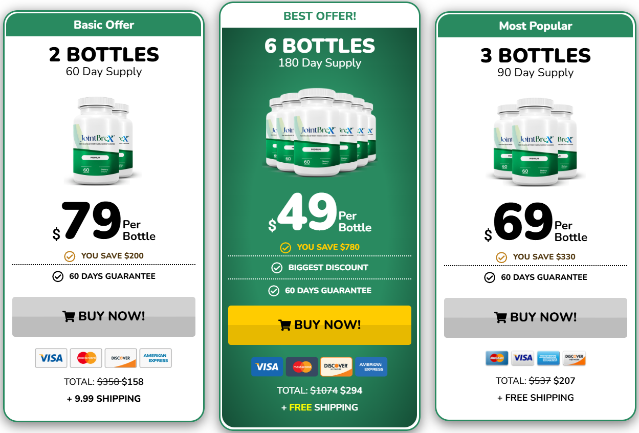 JointBrex Pricing