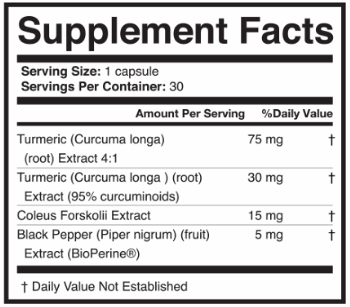 JointBrex Supplement facts