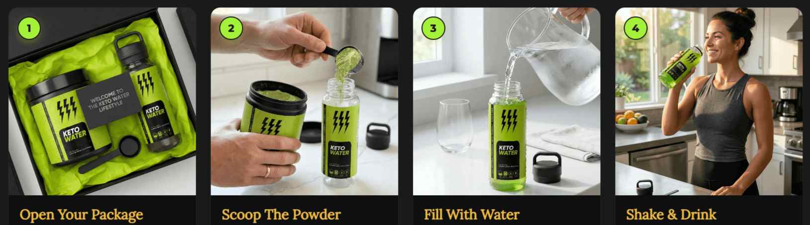 KetoWater How to Use
