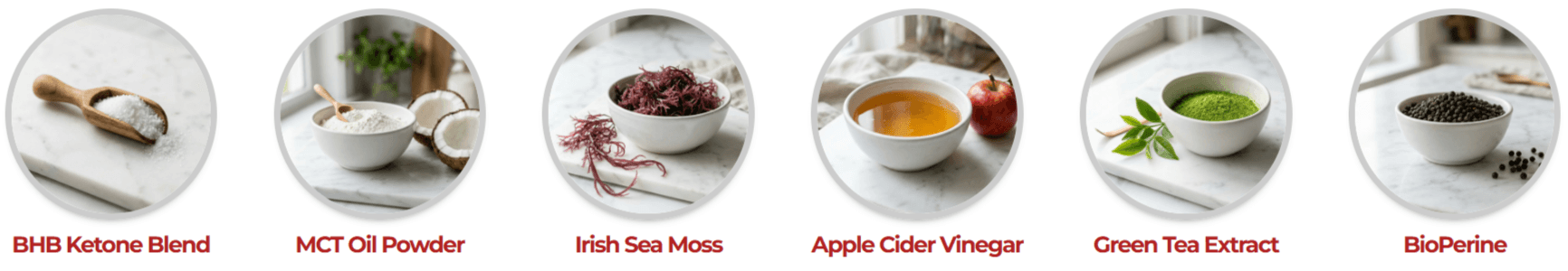 KetoWater Ingredients