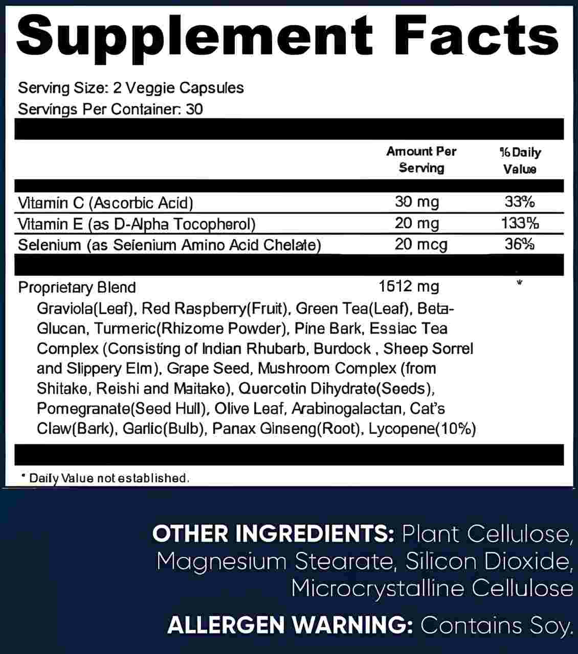 Memo Max Pro Supplements