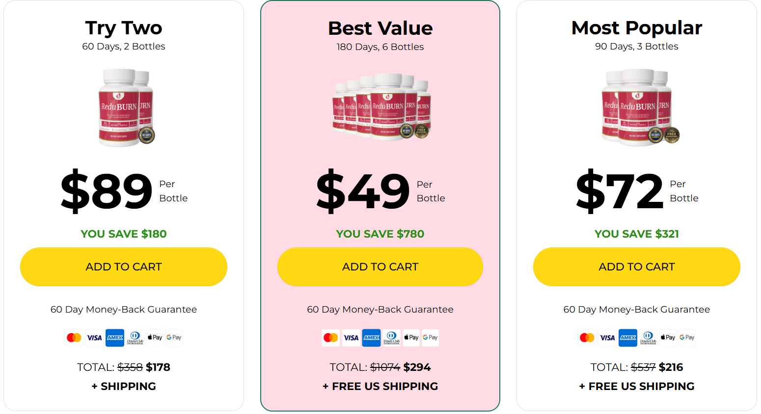 ReduBurn Pricing