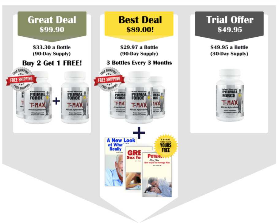 T-Max Pricing