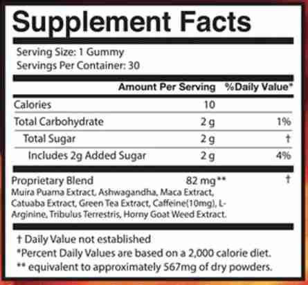 Vigor Boost Supplement Facts-