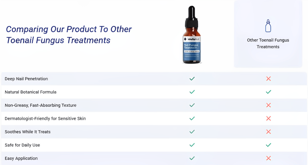 WellaNail Fungus Treatment Oil vs others