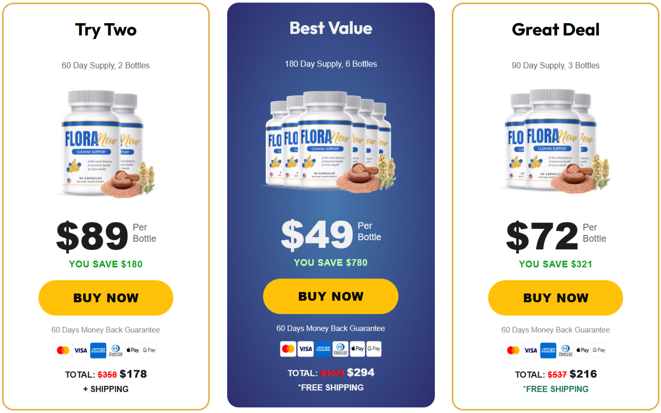 FloraNew Pricing