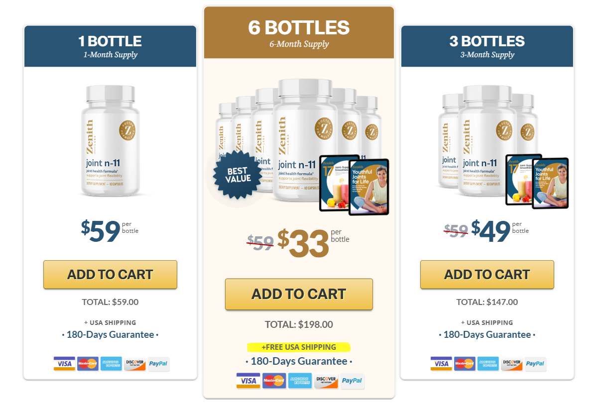 Joint N-11 Pricing