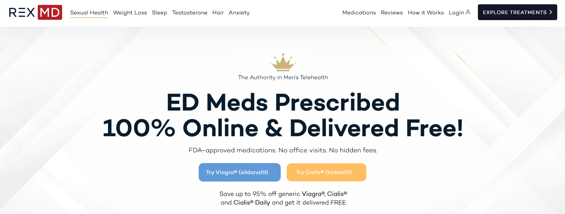 Rex MD ED Meds Reviews