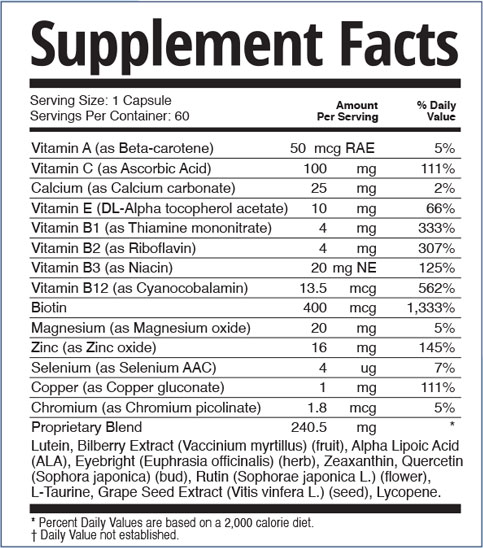 Ingredients